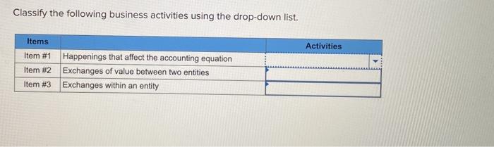 Classify the following business activities using the drop-down list. Items Item #1