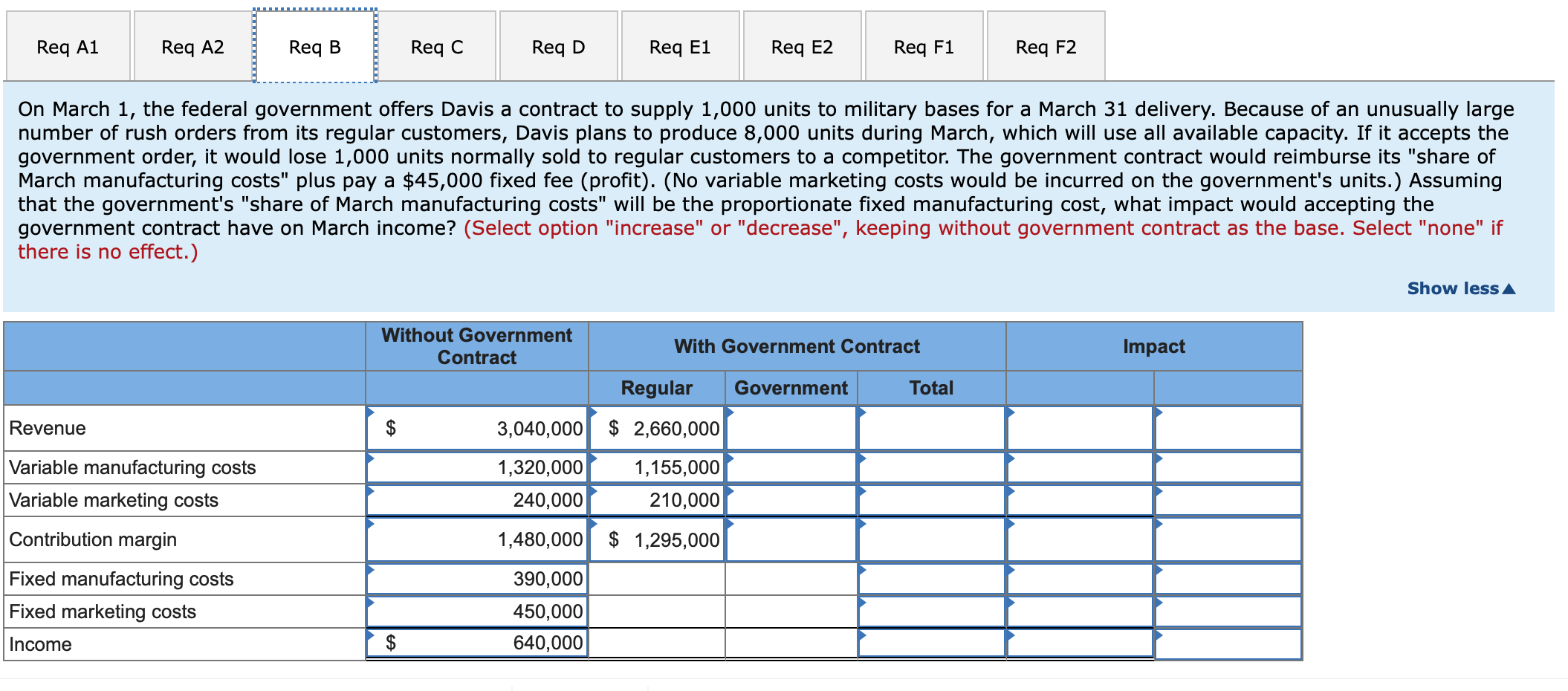 month are shown in the following table. Unit manufacturing costs Variable materials