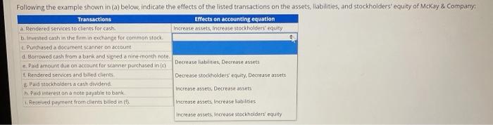 Following the example shown in (a) below, indicate the effects of the