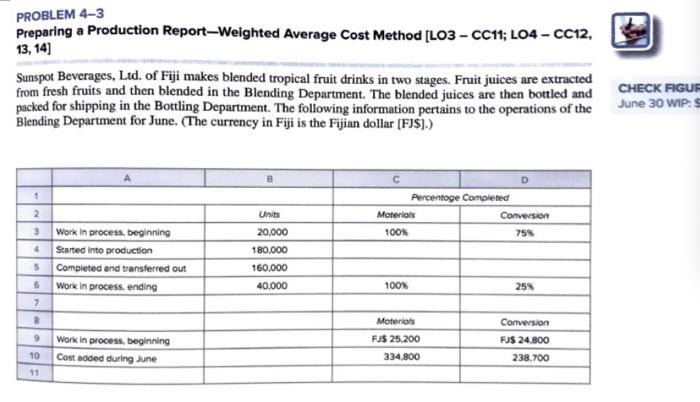 PROBLEM 4-3 Preparing a Production Report-Weighted Average Cost Method [LO3 - CC11;
