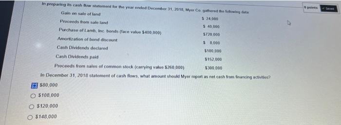 In preparing its cash flow statement for the year ended December 31,