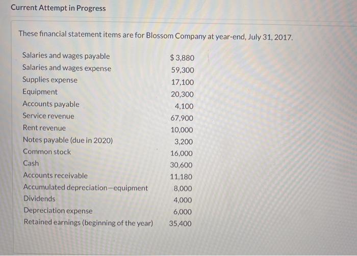 Current Attempt in Progress These financial statement items are for Blossom Company