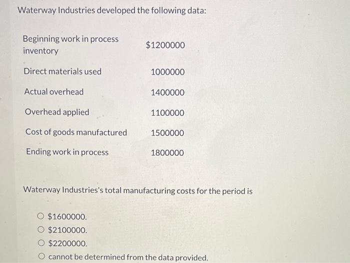 Waterway Industries developed the following data: Beginning work in process $1200000 inventory