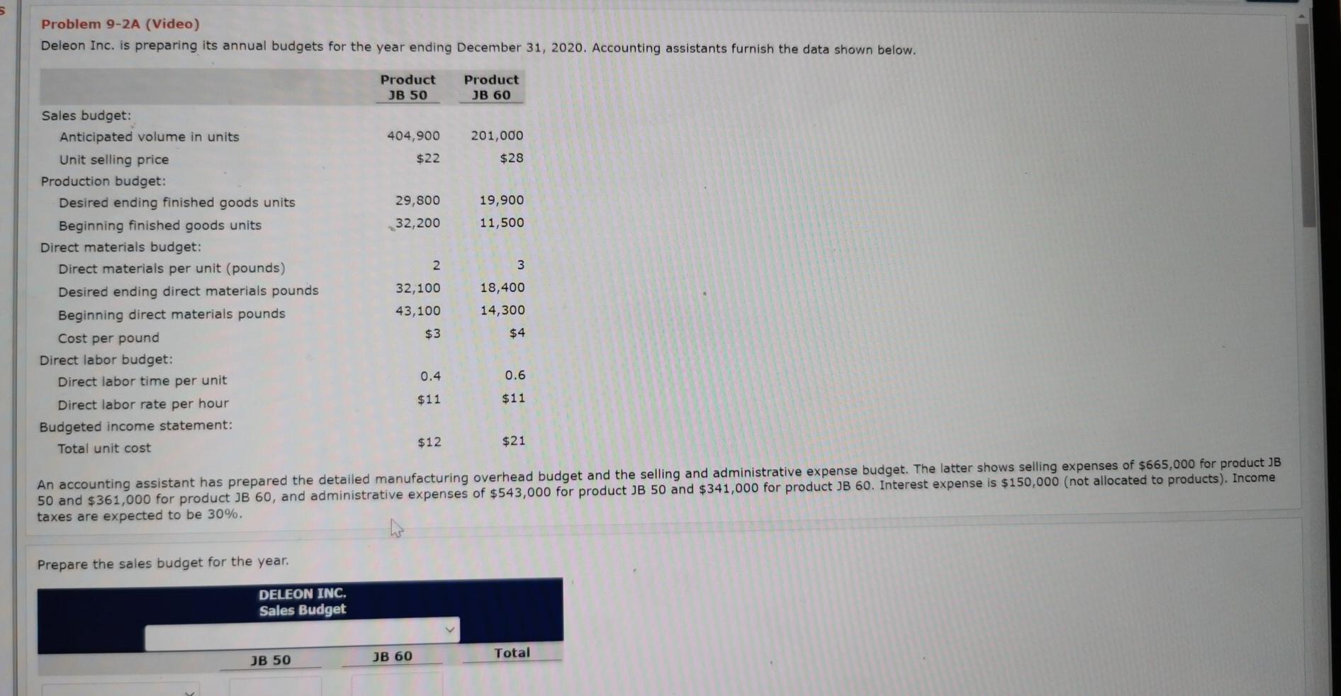 5 Problem 9-2A (Video) Deleon Inc. is preparing its annual budgets for