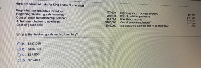Here are selected data for King Friday Corporation Beginning raw materials inventory