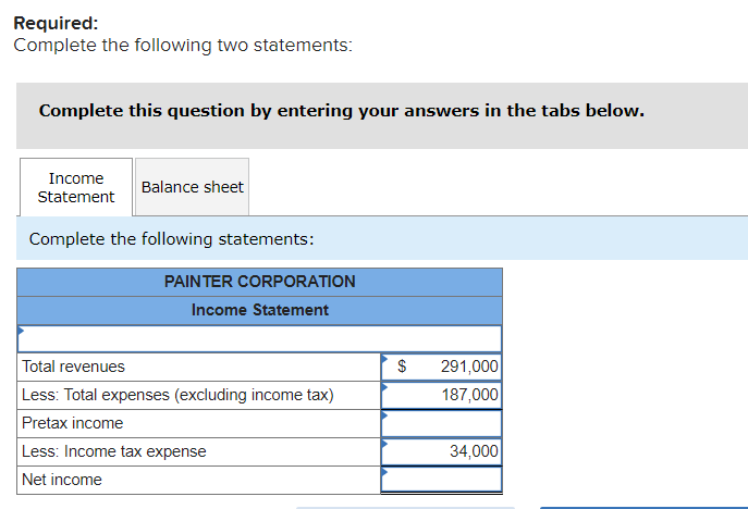 points Check my Painter Corporation was organized by five individuals on January