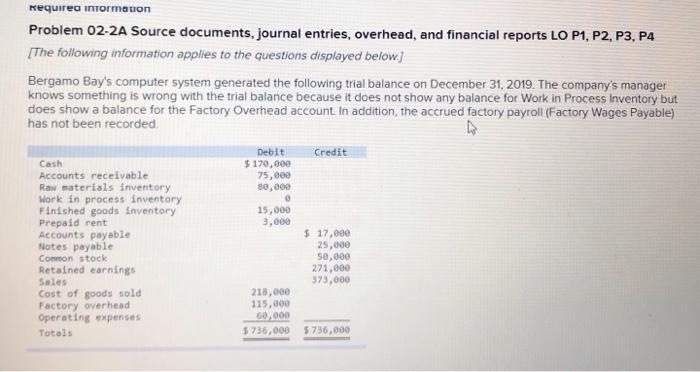 Requirea information Problem 02-2A Source documents, journal entries, overhead, and financial reports