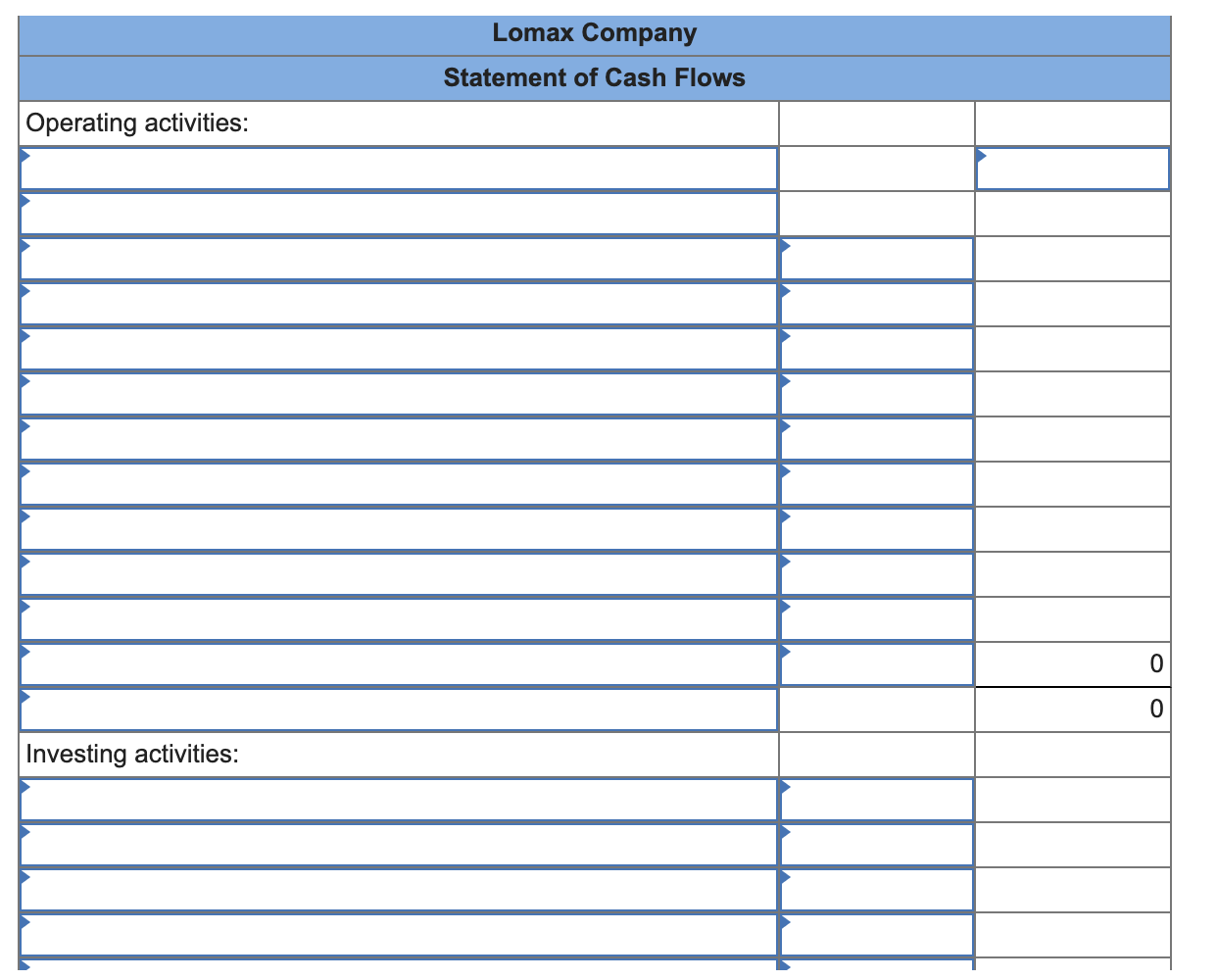 Sheet This Year Last Year Cash and cash equivalents Accounts receivable Inventory