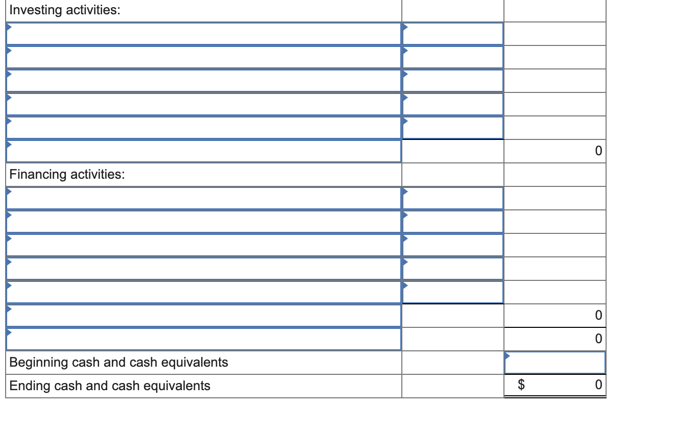 Prepaid expenses Total current assets Property, plant, and equipment Less accumulated depreciation