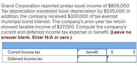 Grand Corporation reported pretax book income of $805,000. Tax depreciation exceeded book
