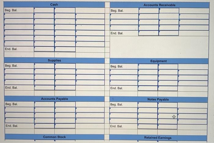 transactions (LO2-4, 2-5, 2-6) [The following information applies to the questions displayed