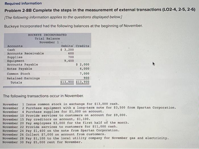 BUCKEYE INCORPORATED Trial Balance November 1 Accounts Cash. Accounts Receivable Supplies Equipment