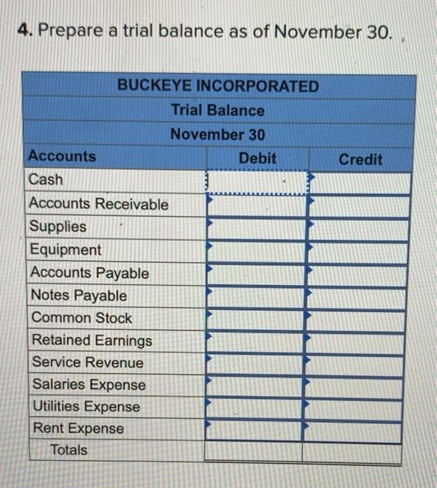 Accounts Payable Notes Payable Common Stock Retained Earnings Totals Debits Credits $