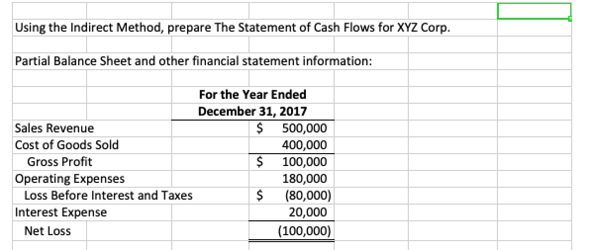 Using the Indirect Method, prepare The Statement of Cash Flows for XYZ