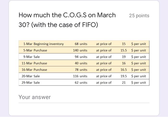case of FIFO) 25 points 1-Mar Beginning inventory 68 units at price