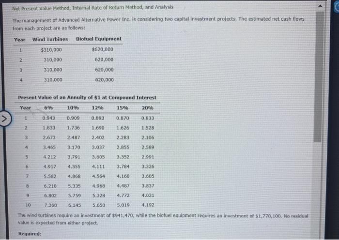 Net Present Value Method, Internal Rate of Return Method, and Analysis The
