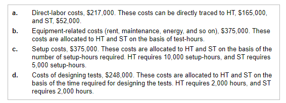 materials and operates at capacity. Under its current simple costing system, Holliston