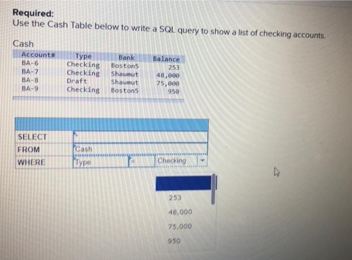 Required: Use the Cash Table below to write a SQL query to