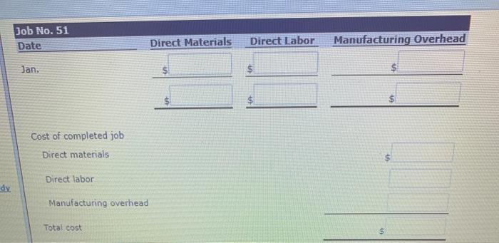 labor $14,760, and manufacturing overhead $19,680. As of January 1, Job 49