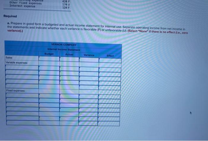 has provided the following for the year. Budget Sales Variable product costs