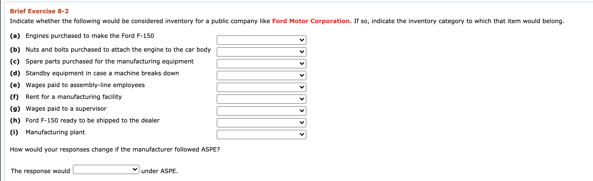 Brief Exercise 8-2 Indicate whether the following would be considered inventory for