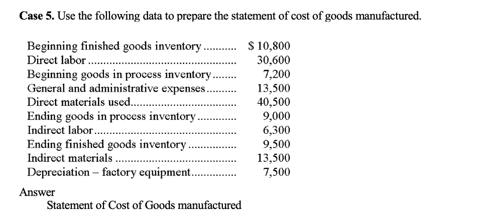 Direct materials used. Direct Labor. Total Factory overhead...... Beginning goods in process.