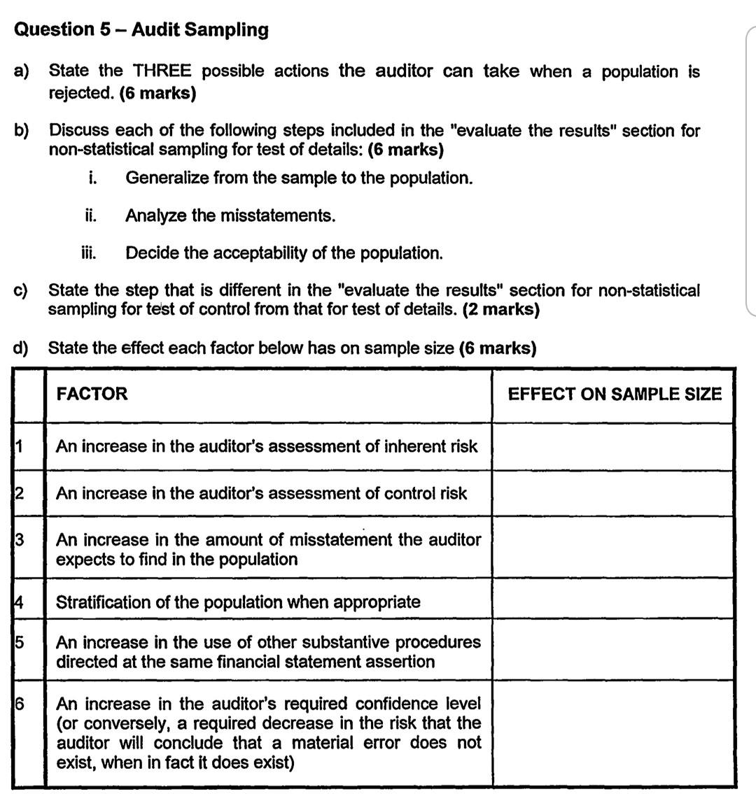 Question 5- Audit Sampling a) State the THREE possible actions the auditor