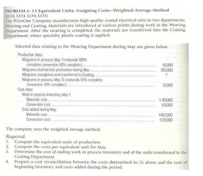 PROBLEM 6-11 Equivalent Units: Assigning Costs-Weighted-Average Method LO2, LO3, LO4, LOS] The