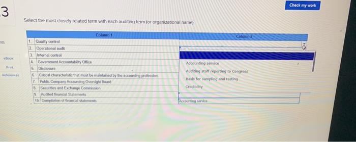 3 Select the most closely related term with each auditing term (or