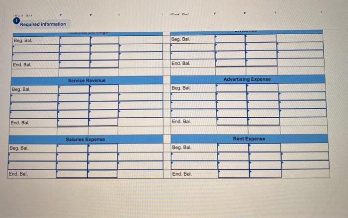 has the following account balances. RIVERHANK EXPEDITIONS Trial Balance November 30, 2021