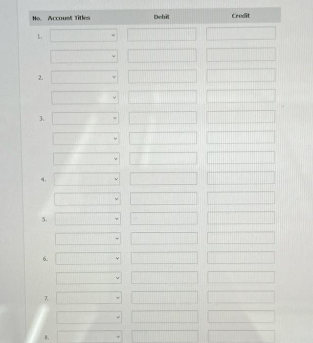 business he called Ivanhoe Services. Selected transactions for Ivanhoe Services, for the