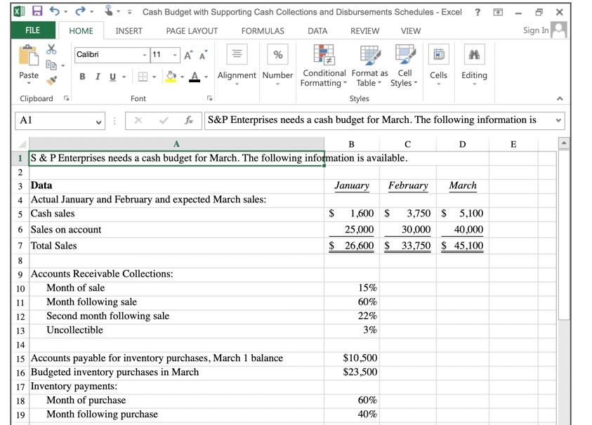 year. The Controller has asked you to prepare the Cash Budget and