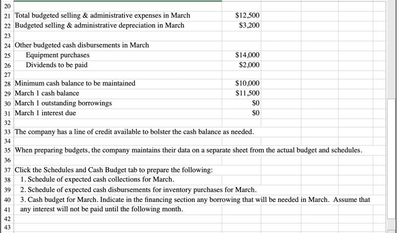 the related Schedules for Expected cash collections and Payments to suppliers. Use