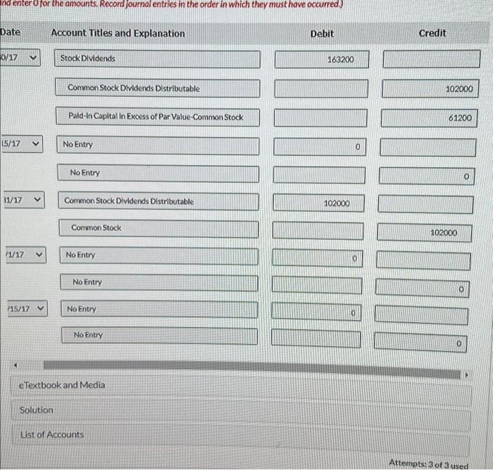 2019, appears below: Stockholder's equity Paid-in capital Common stock, $10 par, 68,000