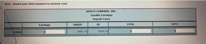 record the employee's SUTA contributions. 2. Compute and record the Kipley Company's