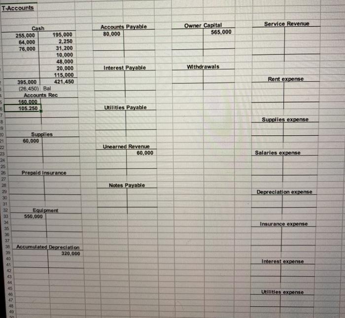 195,000 619 Notes Payable 195,000 + 8 2-Jan 10 99 Equipment Cash