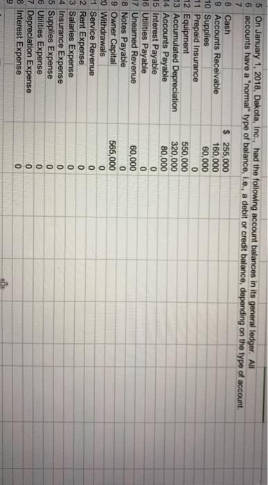 25,000 25,000 11 4-Jan 12 Rent Expense Cash 2,250 2,250 13 14