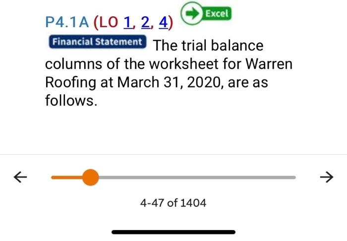 Excel P4.1A (LO 1, 2, 4) Financial Statement The trial balance columns