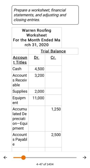 of the worksheet for Warren Roofing at March 31, 2020, are as