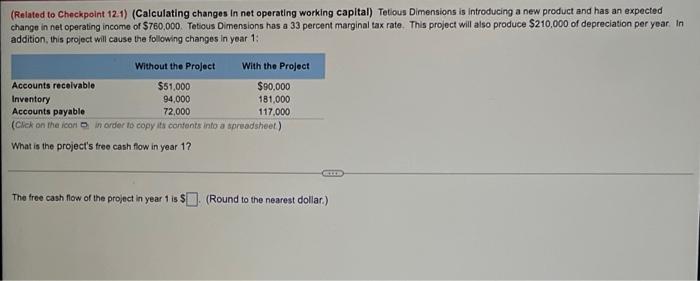 (Related to Checkpoint 12.1) (Calculating changes in net operating working capital) Tetious