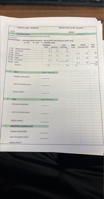 costing Springer Company had the following purchases and sales During April NSTRUCTIONS: