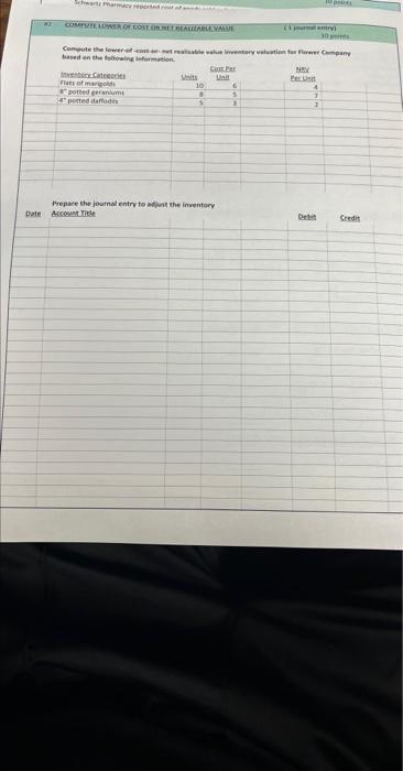 Calculate ending inventory, cost of goods sold and gross profit using A.