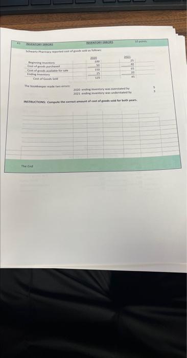 FRO 1-Apr Beginning inventory 3-Apr Purchases 5-Apr Sales) 30 Apr Purchases 20