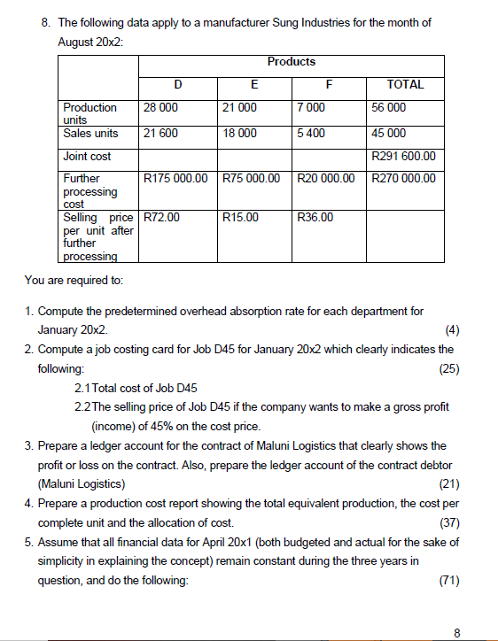 Direct Material 159 kilograms @ R848.00 per kilogram (issued by department B)