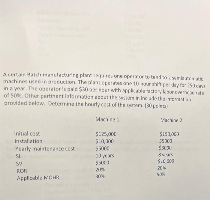 A certain Batch manufacturing plant requires one operator to tend to 2