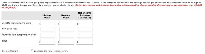 decisions that require incremental analysis. Current Designs is always working to identify
