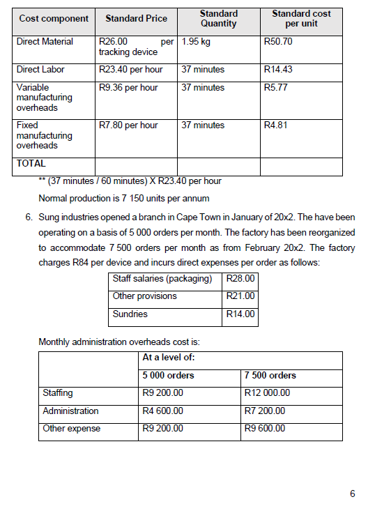 R1 540 000.00 Direct Labor Hours 22500 28000 During the first week