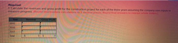 The building is controlled by the customer throughout the term of the