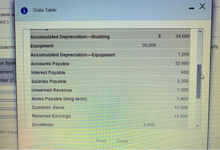 Balance December 31, 2018 - Syst Balance ent Account Title Debit Credit