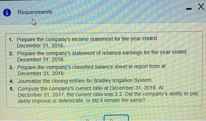 4,700 Building 55,000 Accumulated Depreciation-Building $ 24,600 mput